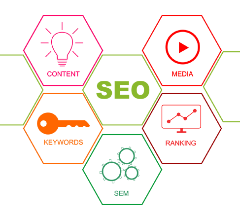 Search engine marketing expert in Nigeria